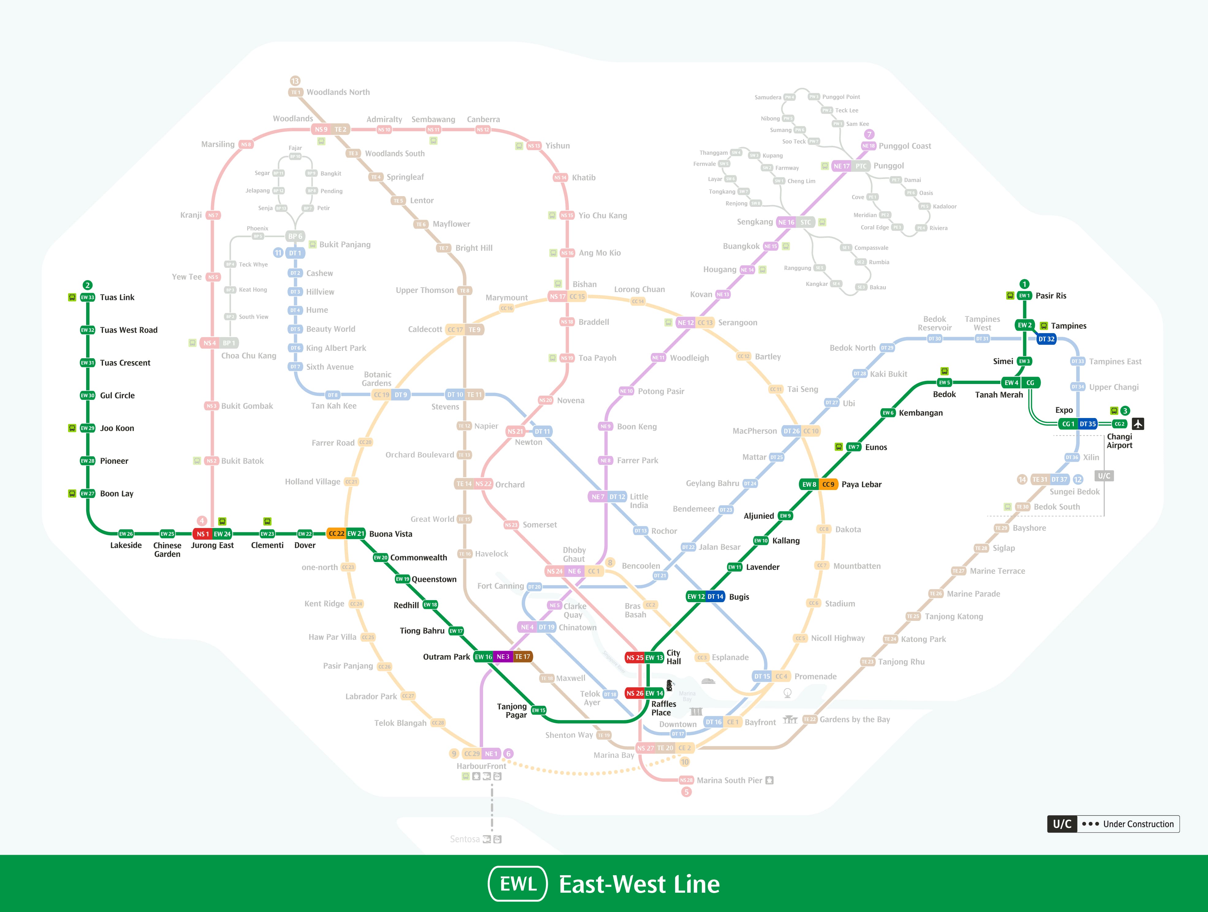 EWL Split SM_Up to Hume