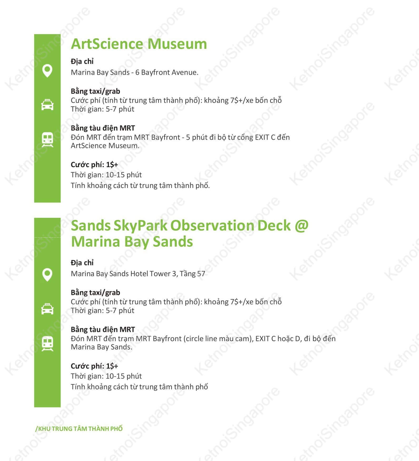 How To Get There-All Singapore-2024-05-resized