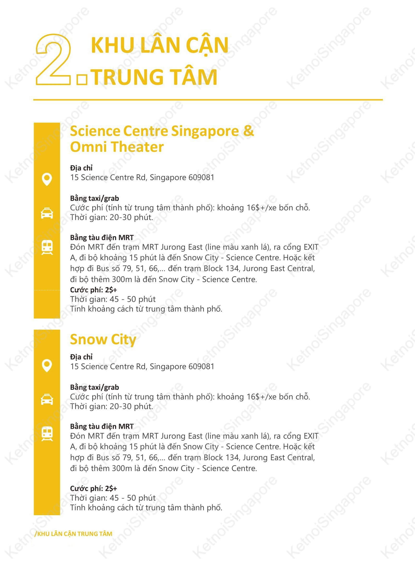 How To Get There-All Singapore-2024-08-resized